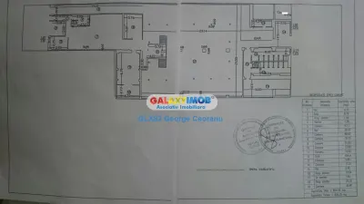 Inchiriere spatiu 800mp SemaPark ideal comert, servicii, depozitare - foto 2