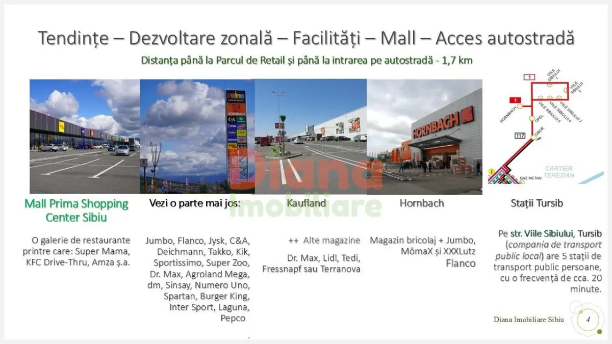 Hopa. Stai așa! Vând teren intravilan constucții case în Sibiu, str Viile Sibiului. - foto 10
