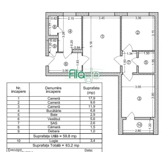 Vanzare apartament 3 camere Berceni, Constantin Brancoveanu, strand Berceni - Bucuresti